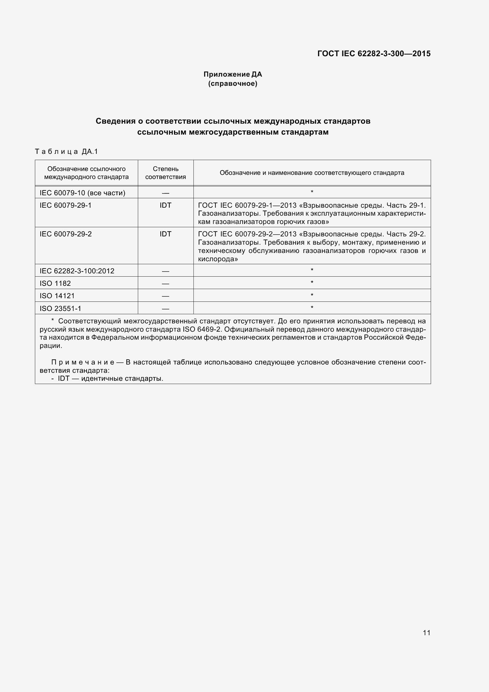 Страница 18 ГОСТ IEC 62282-3-300-2015