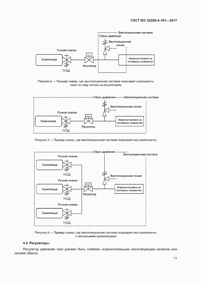 Страница 19 ГОСТ IEC 62282-4-101-2017