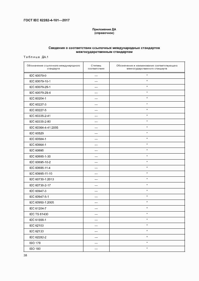 Страница 44 ГОСТ IEC 62282-4-101-2017