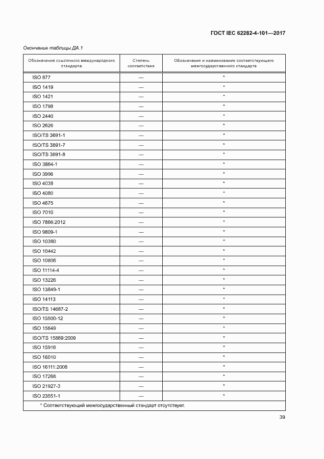 Страница 45 ГОСТ IEC 62282-4-101-2017