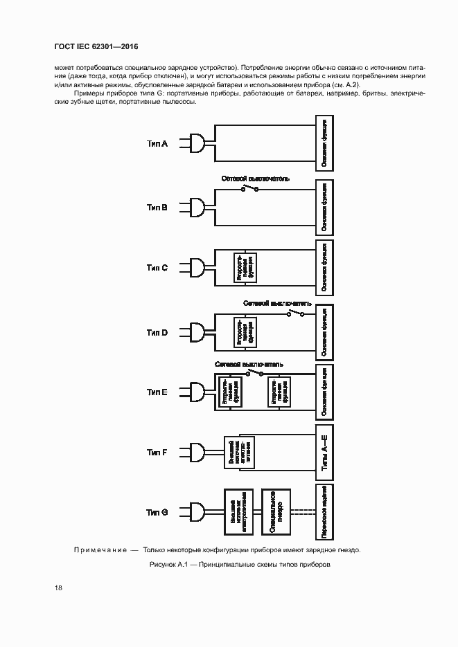 Страница 23 ГОСТ IEC 62301-2016