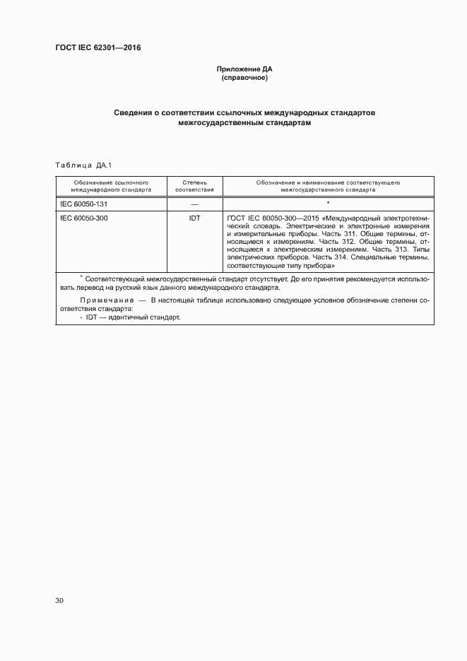 Страница 35 ГОСТ IEC 62301-2016
