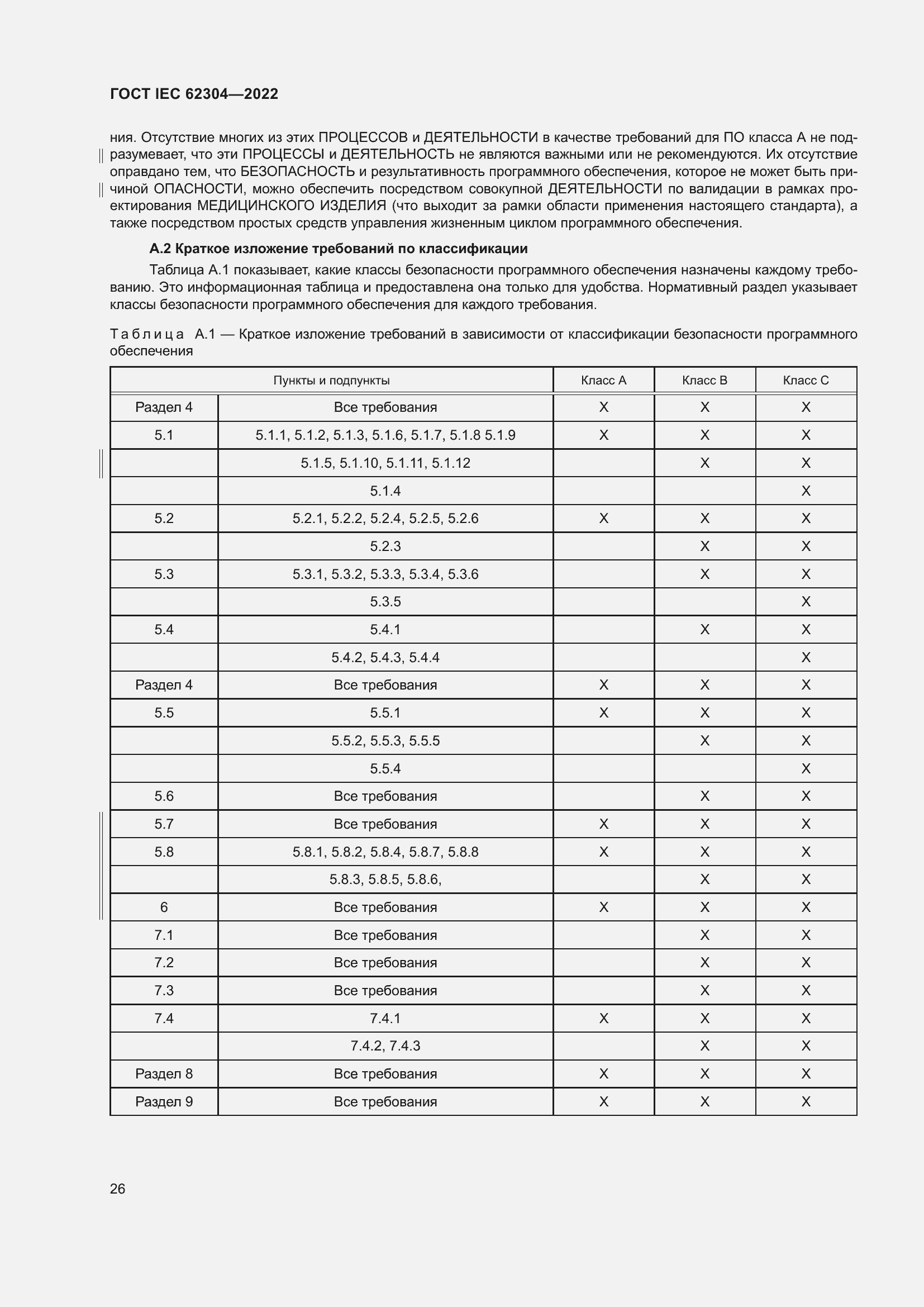 Страница 34 ГОСТ IEC 62304-2022