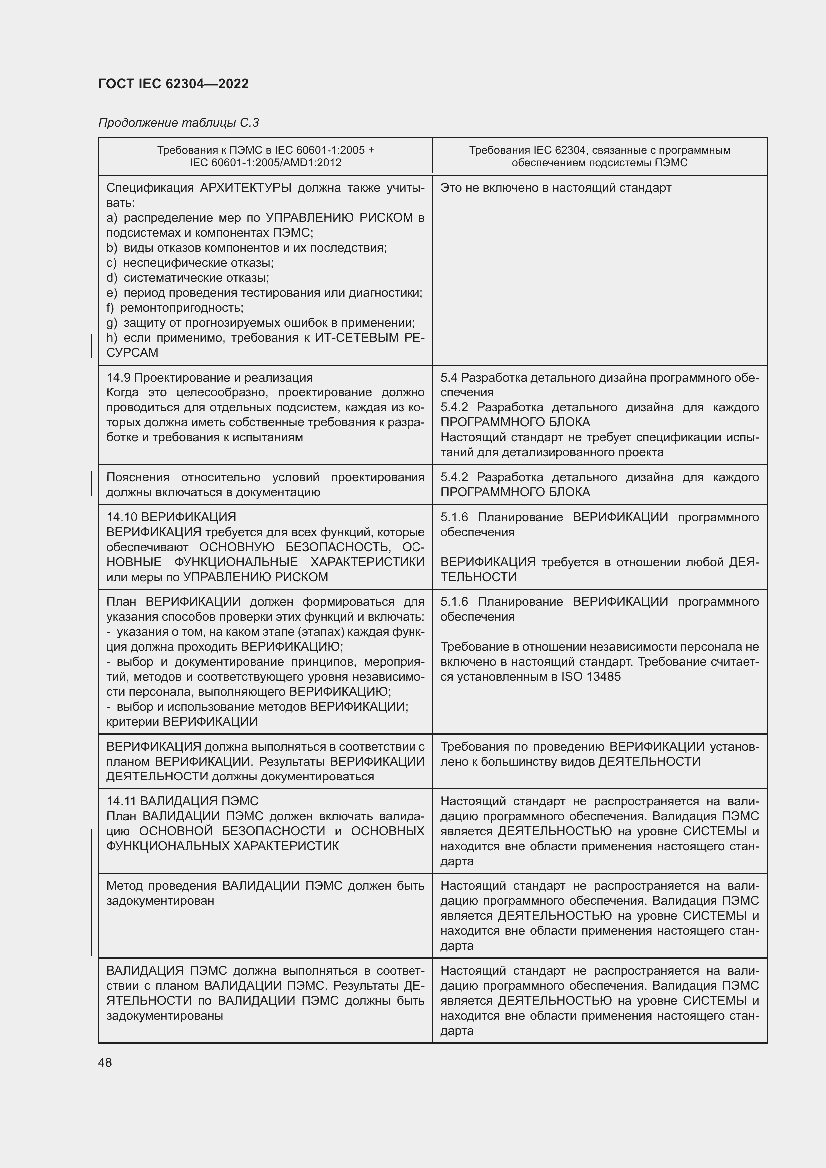 Страница 56 ГОСТ IEC 62304-2022