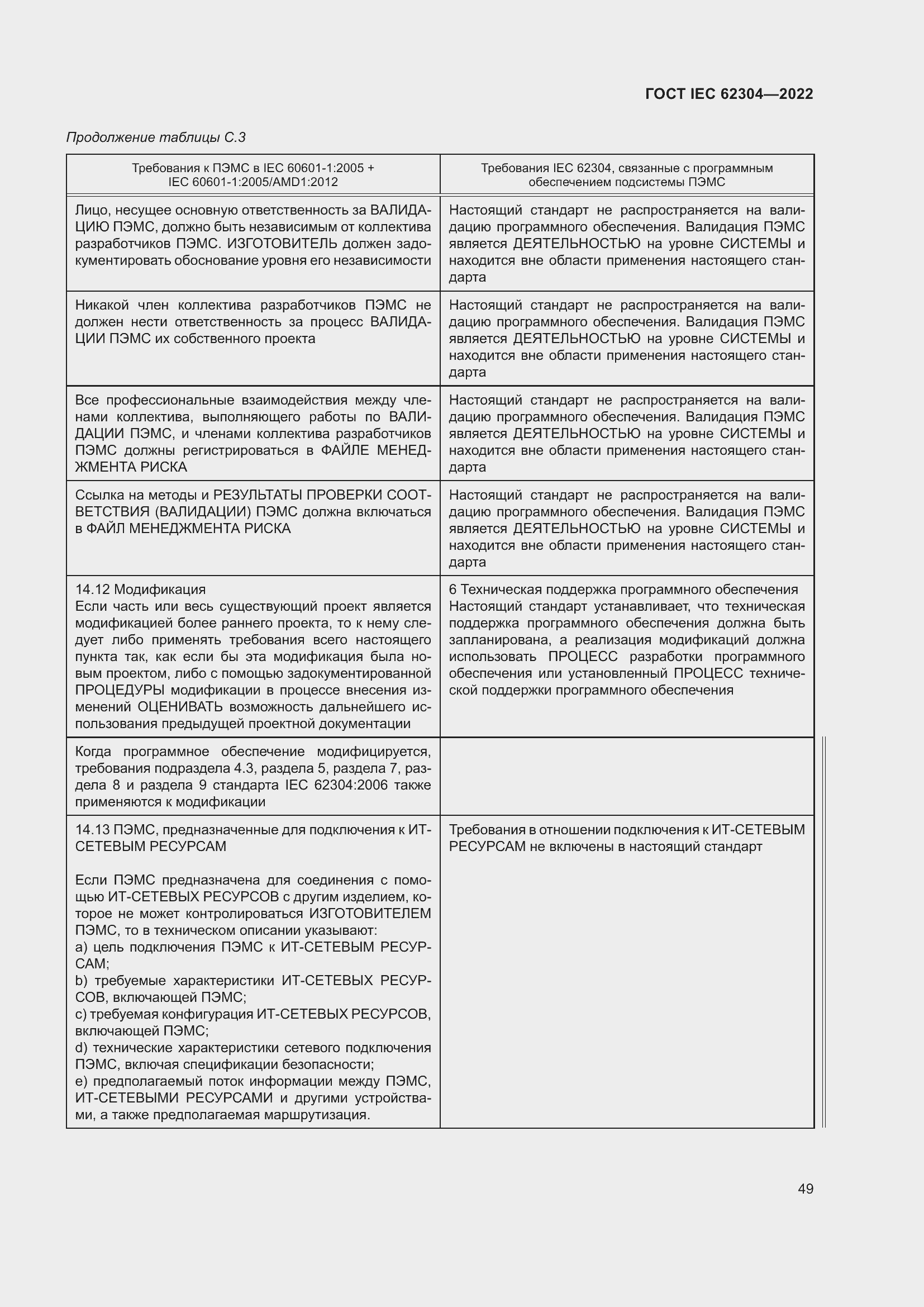 Страница 57 ГОСТ IEC 62304-2022