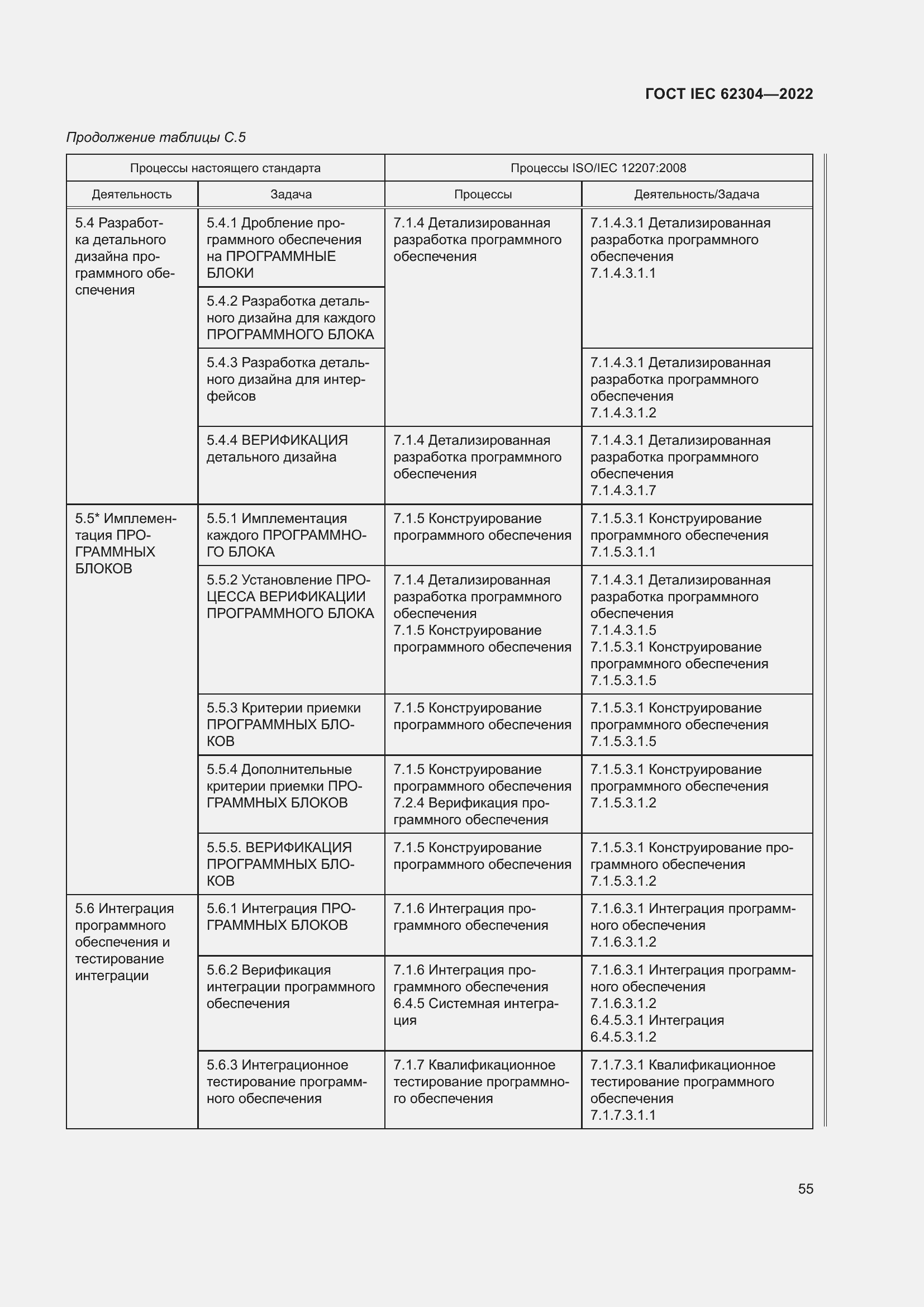 Страница 63 ГОСТ IEC 62304-2022