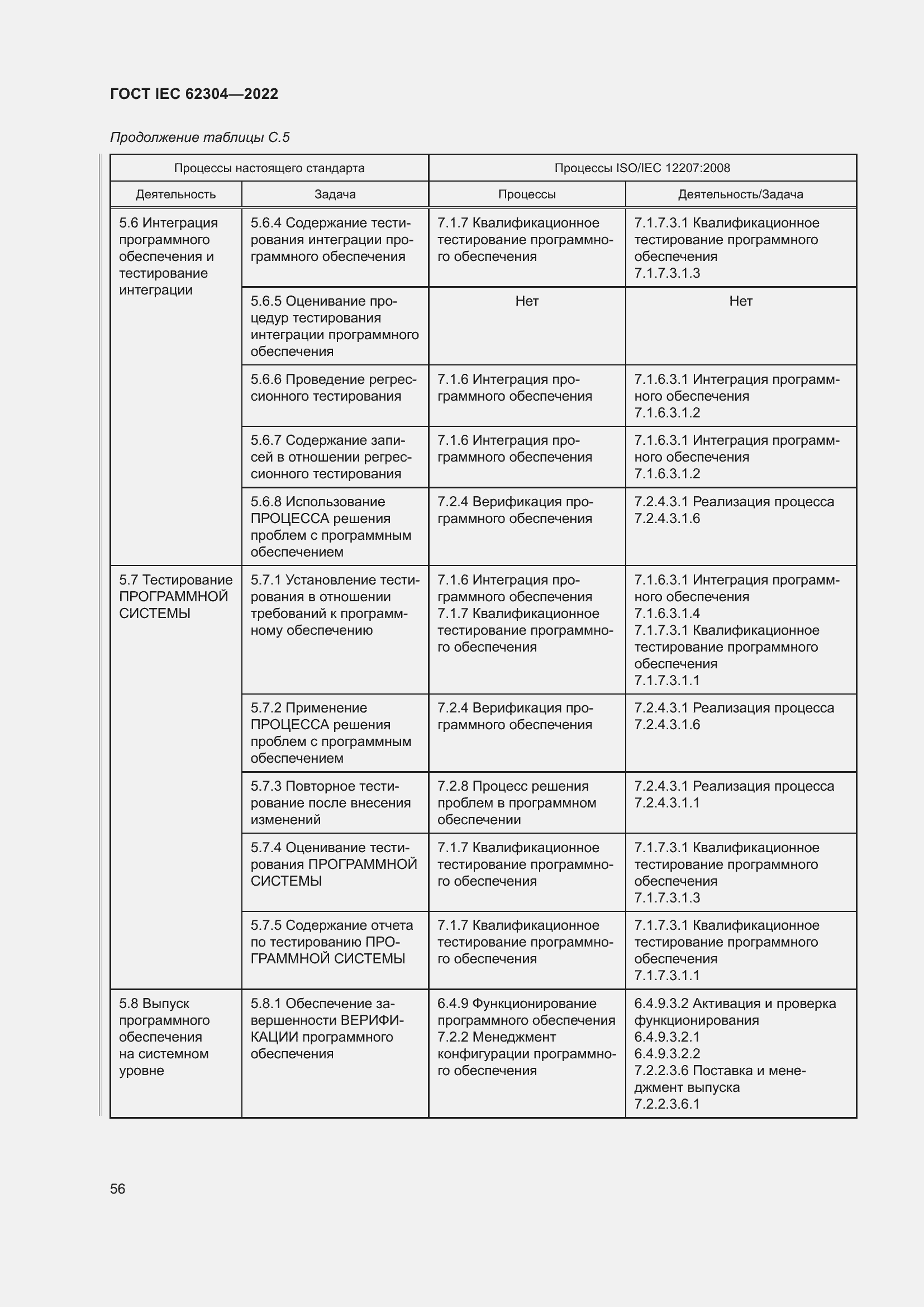 Страница 64 ГОСТ IEC 62304-2022