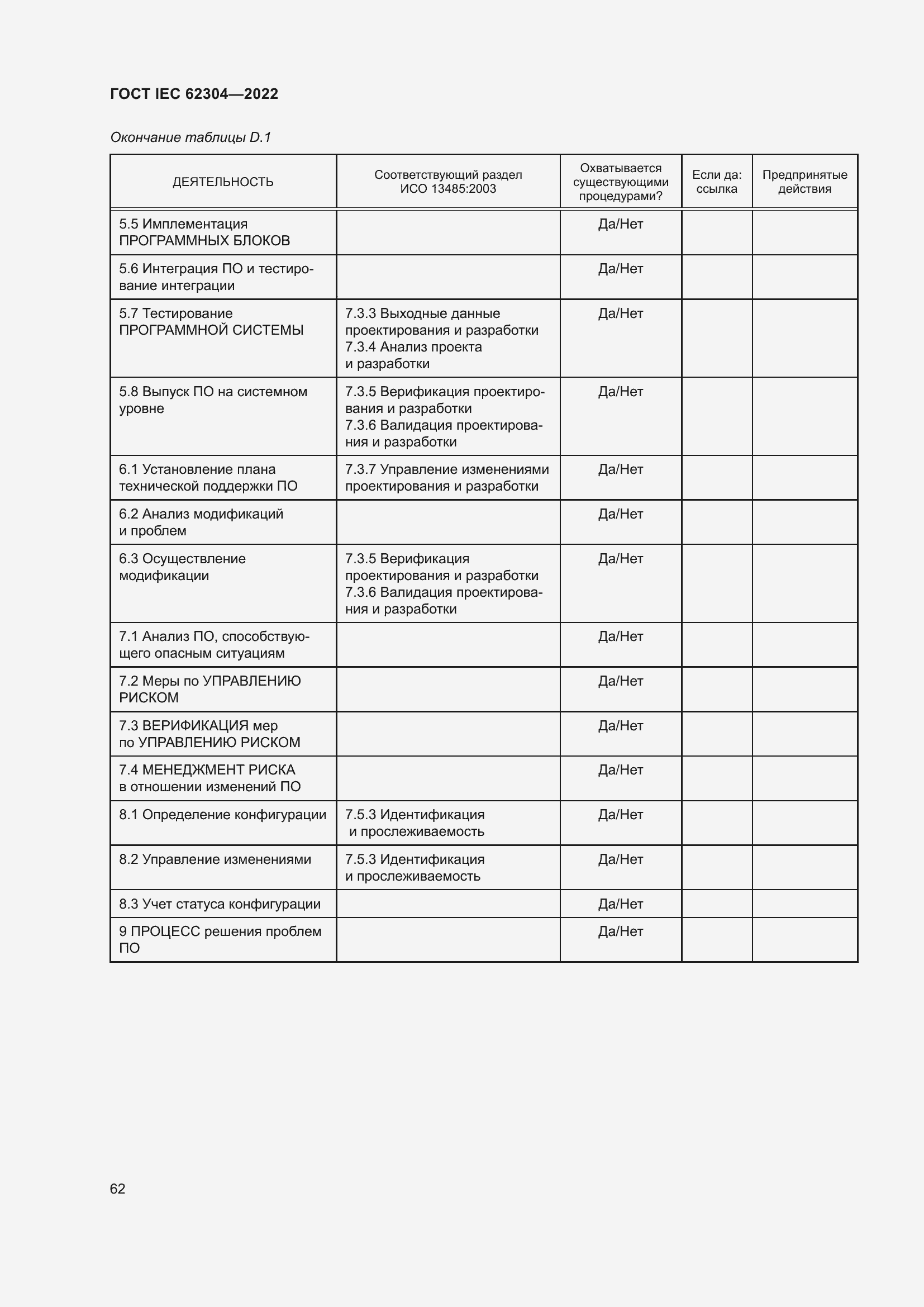 Страница 70 ГОСТ IEC 62304-2022
