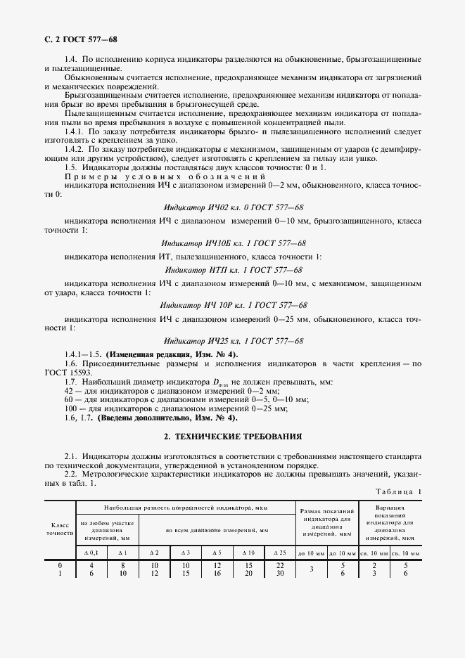 Страница 3 ГОСТ 577-68