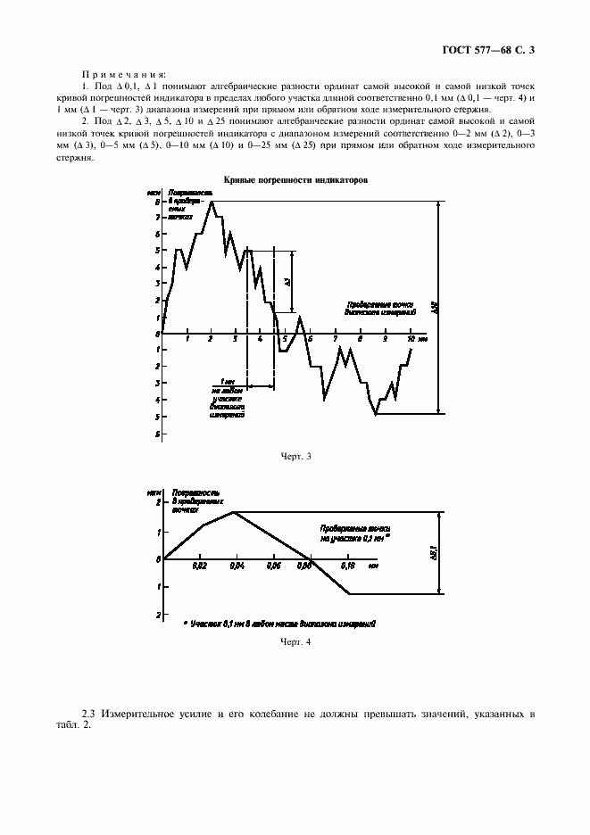 Страница 4 ГОСТ 577-68