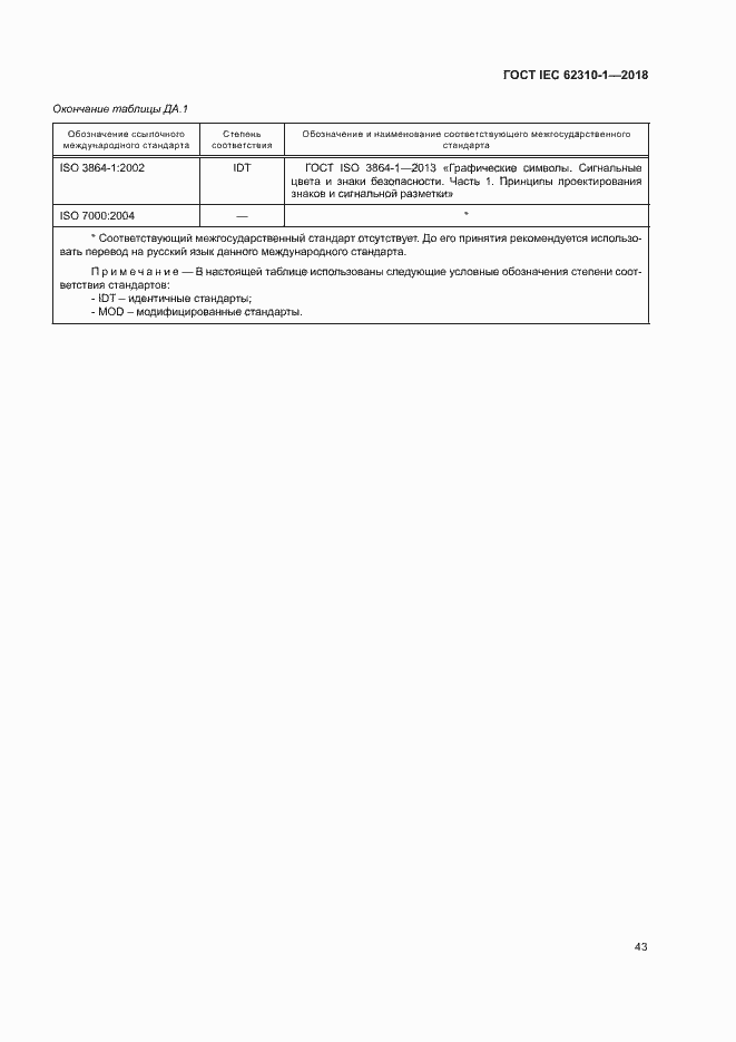 Страница 49 ГОСТ IEC 62310-1-2018