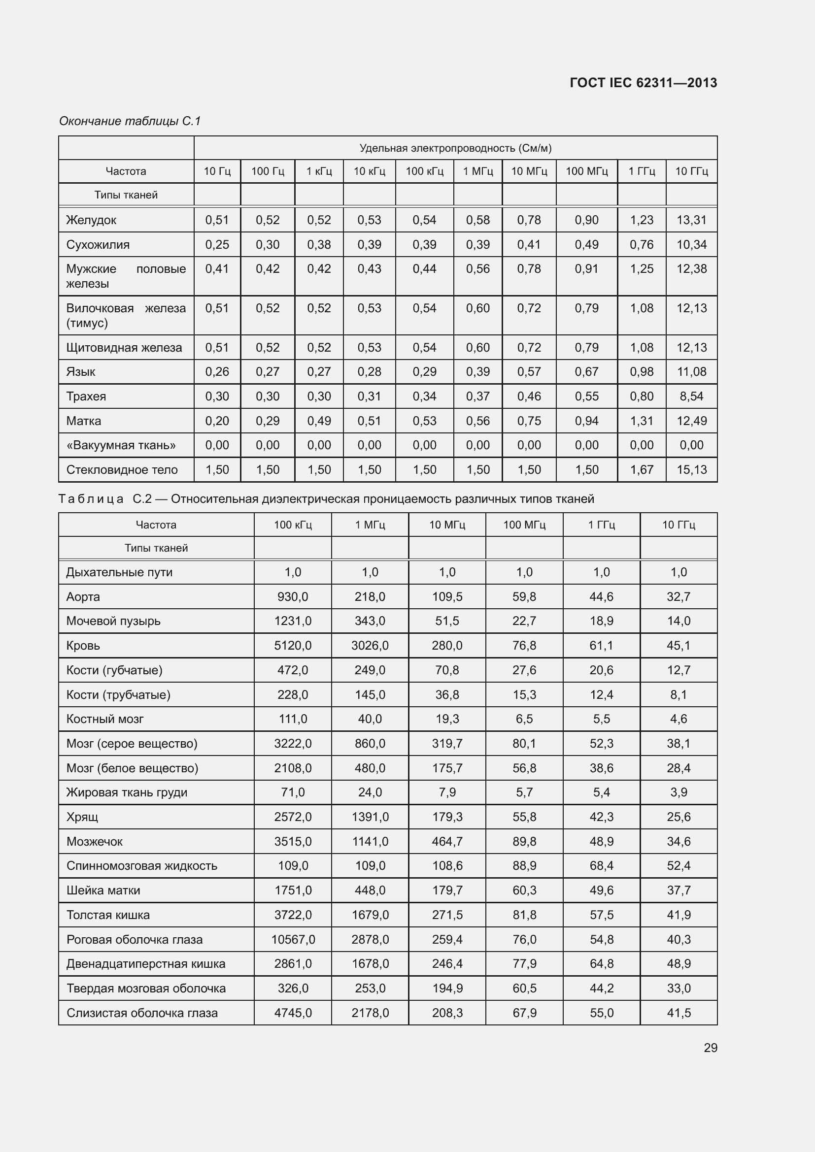 Страница 35 ГОСТ IEC 62311-2013