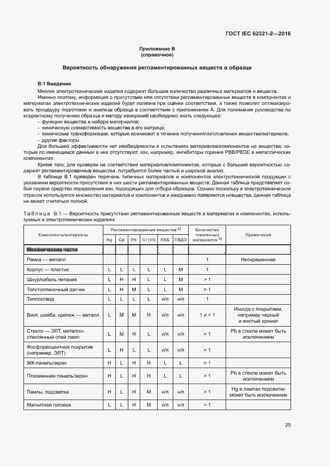 Страница 30 ГОСТ IEC 62321-2-2016