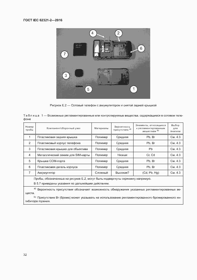 Страница 37 ГОСТ IEC 62321-2-2016