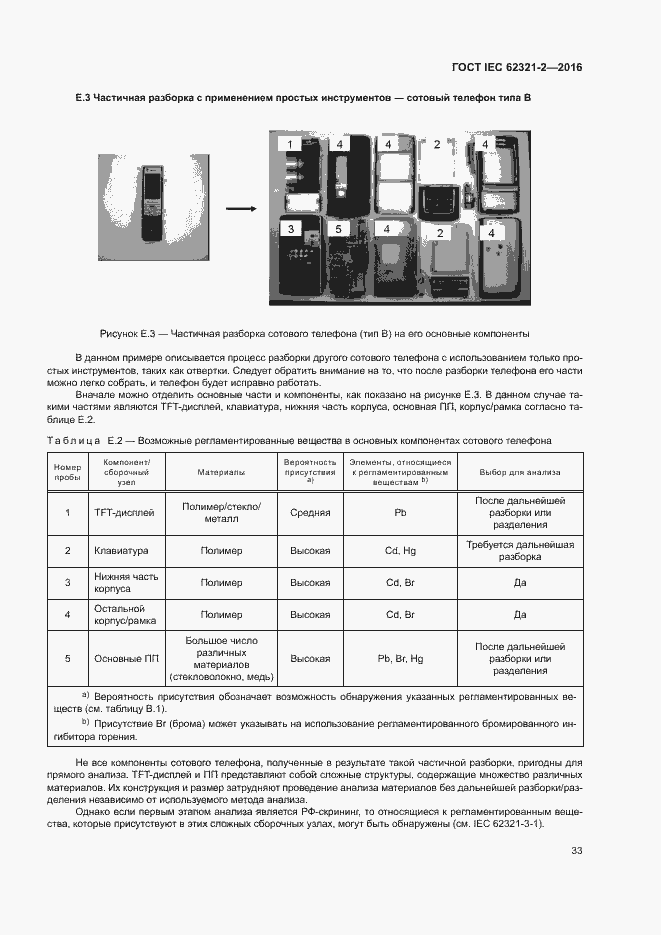 Страница 38 ГОСТ IEC 62321-2-2016