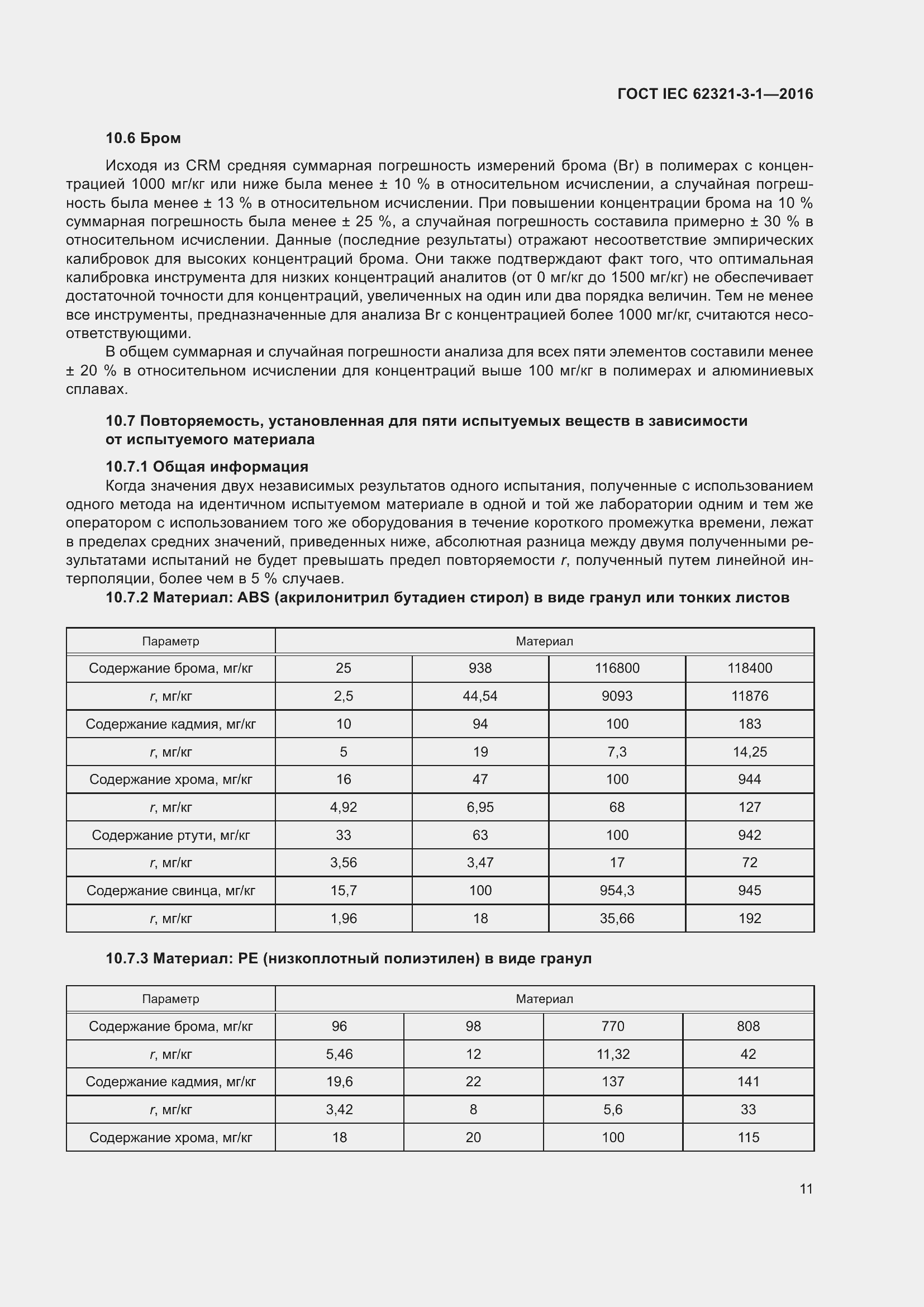 Страница 18 ГОСТ IEC 62321-3-1-2016