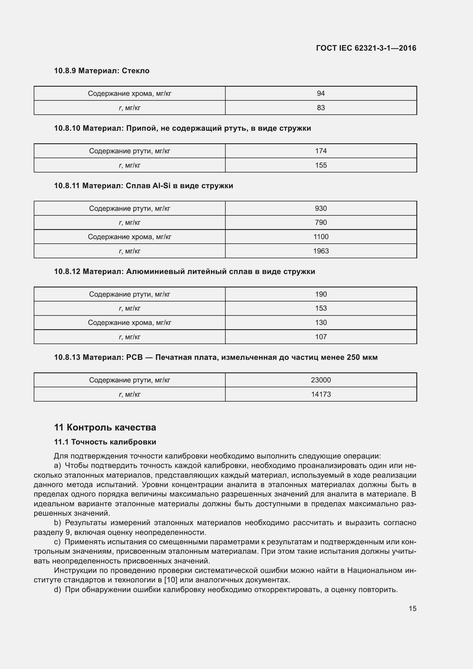 Страница 22 ГОСТ IEC 62321-3-1-2016