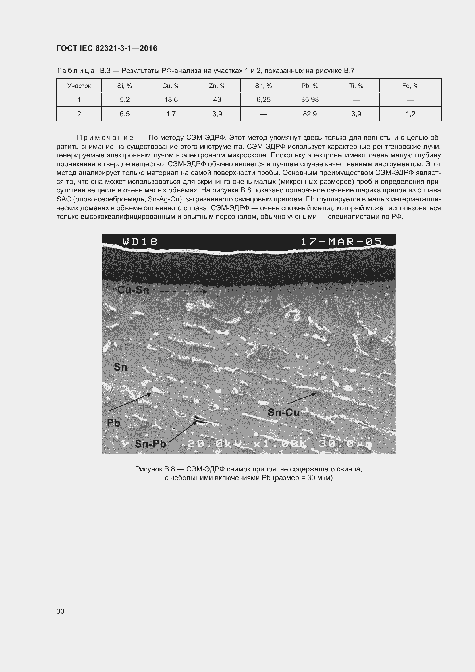 Страница 37 ГОСТ IEC 62321-3-1-2016