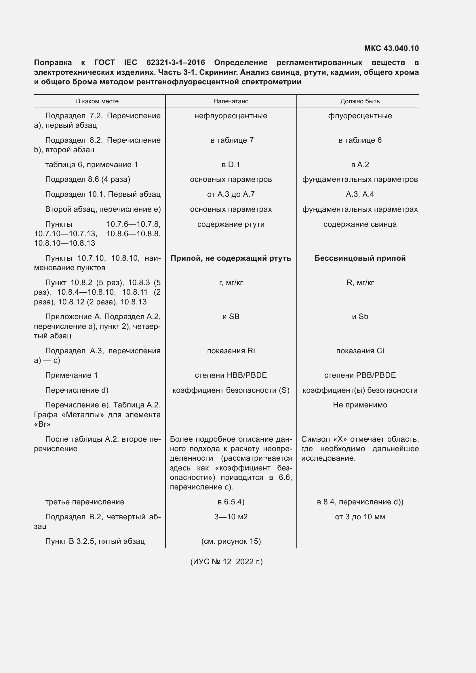 Приложение №1