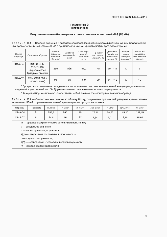 Страница 24 ГОСТ IEC 62321-3-2-2016