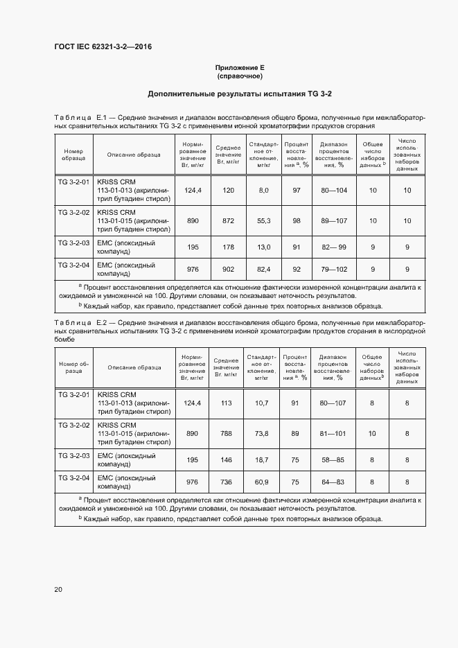 Страница 25 ГОСТ IEC 62321-3-2-2016