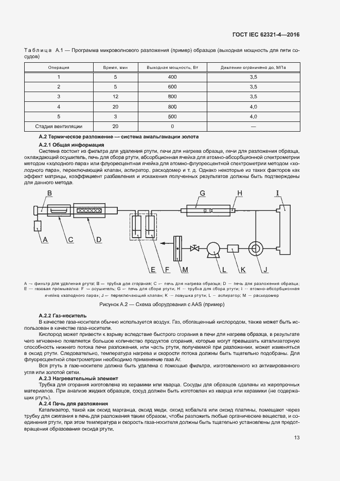 Страница 17 ГОСТ IEC 62321-4-2016