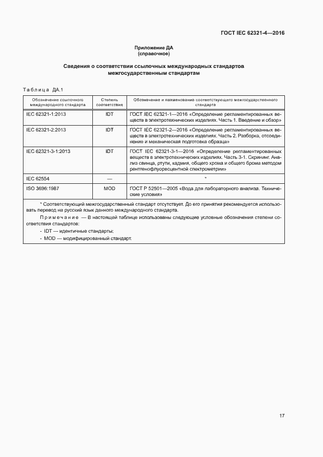 Страница 21 ГОСТ IEC 62321-4-2016