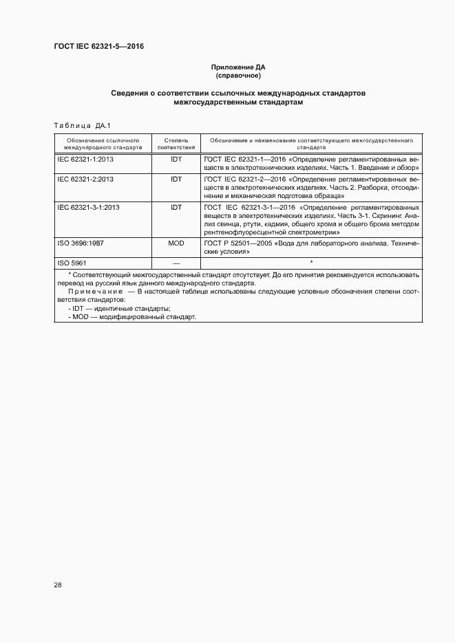 Страница 33 ГОСТ IEC 62321-5-2016