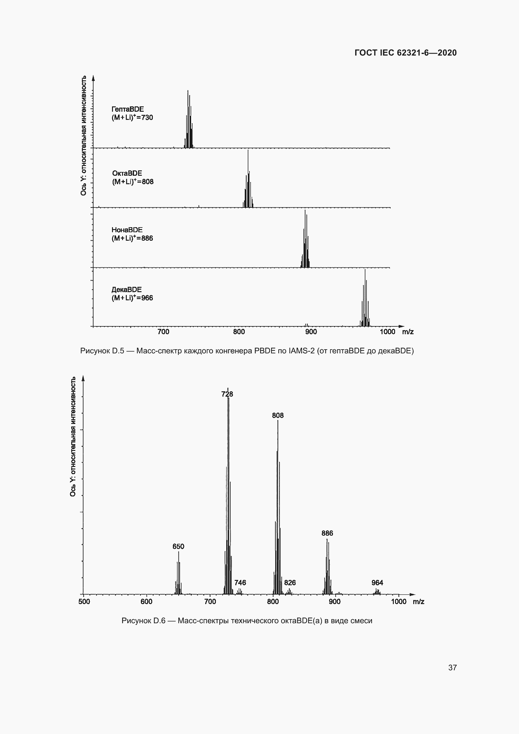Страница 43 ГОСТ IEC 62321-6-2020