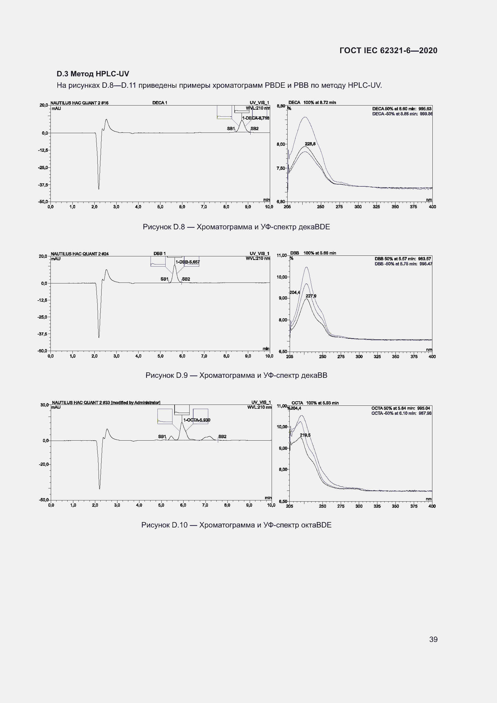 Страница 45 ГОСТ IEC 62321-6-2020