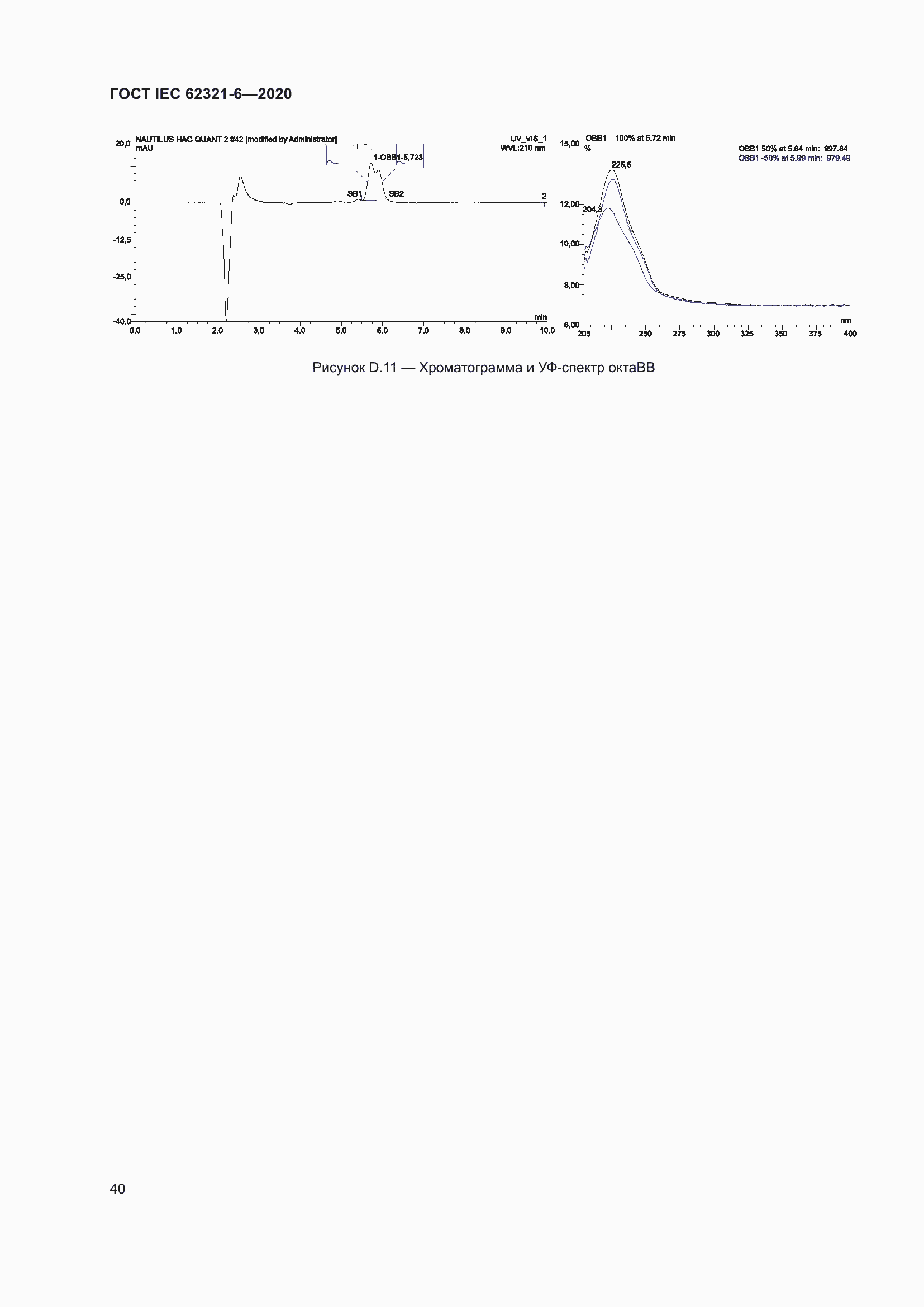 Страница 46 ГОСТ IEC 62321-6-2020