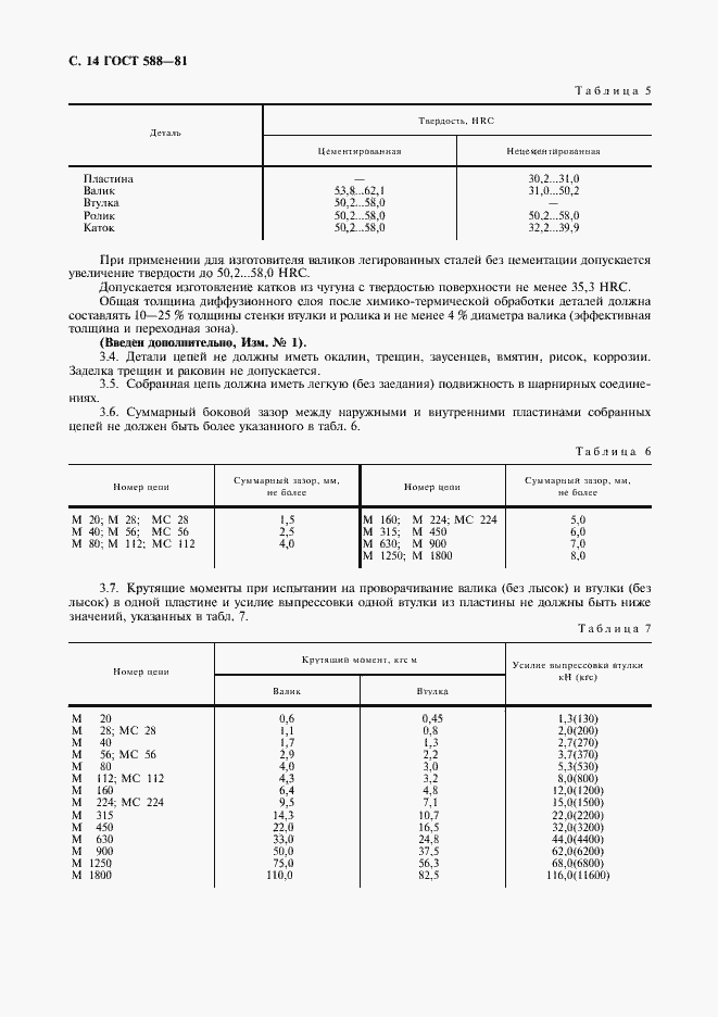 Страница 15 ГОСТ 588-81