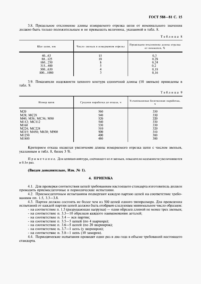 Страница 16 ГОСТ 588-81