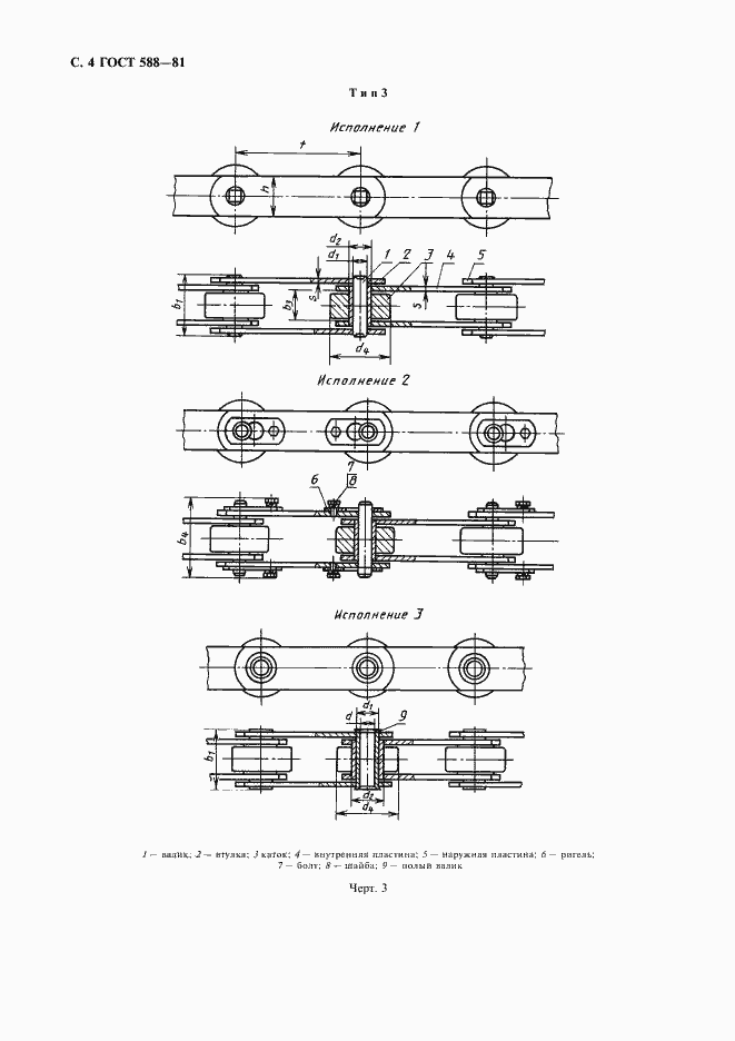 Страница 5 ГОСТ 588-81