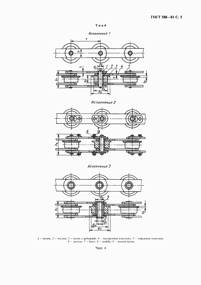 Страница 6 ГОСТ 588-81