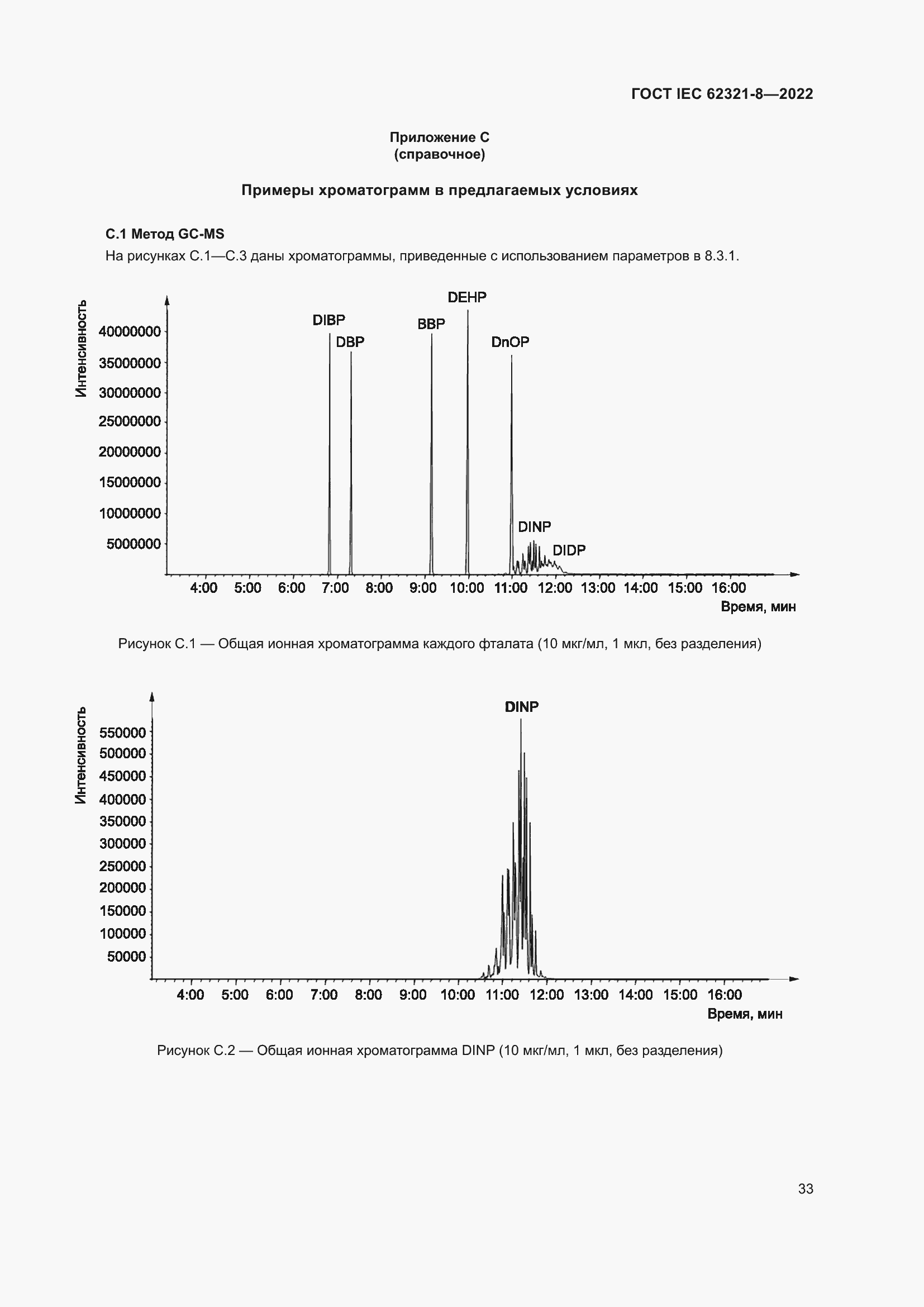 Страница 39 ГОСТ IEC 62321-8-2022