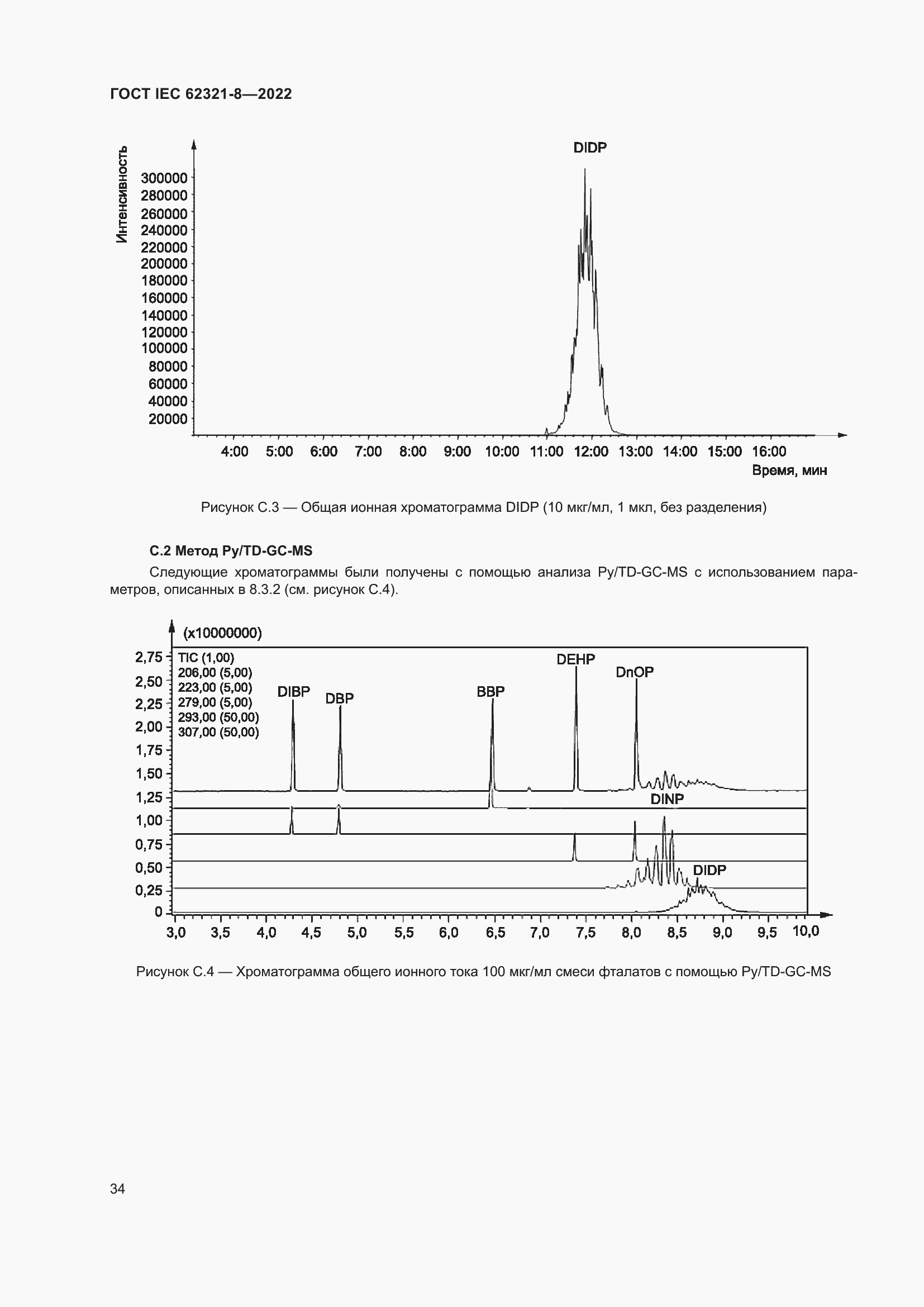 Страница 40 ГОСТ IEC 62321-8-2022