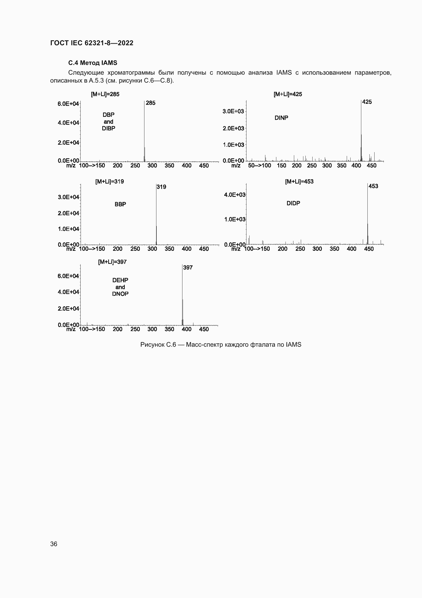 Страница 42 ГОСТ IEC 62321-8-2022