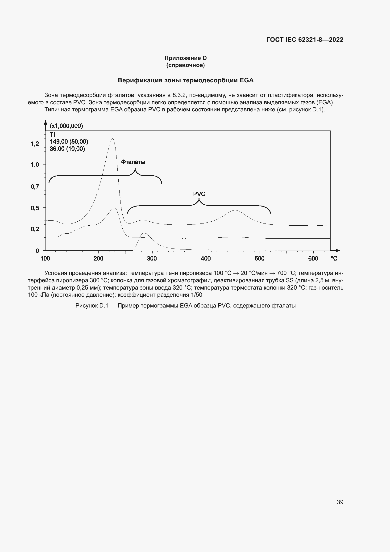 Страница 45 ГОСТ IEC 62321-8-2022