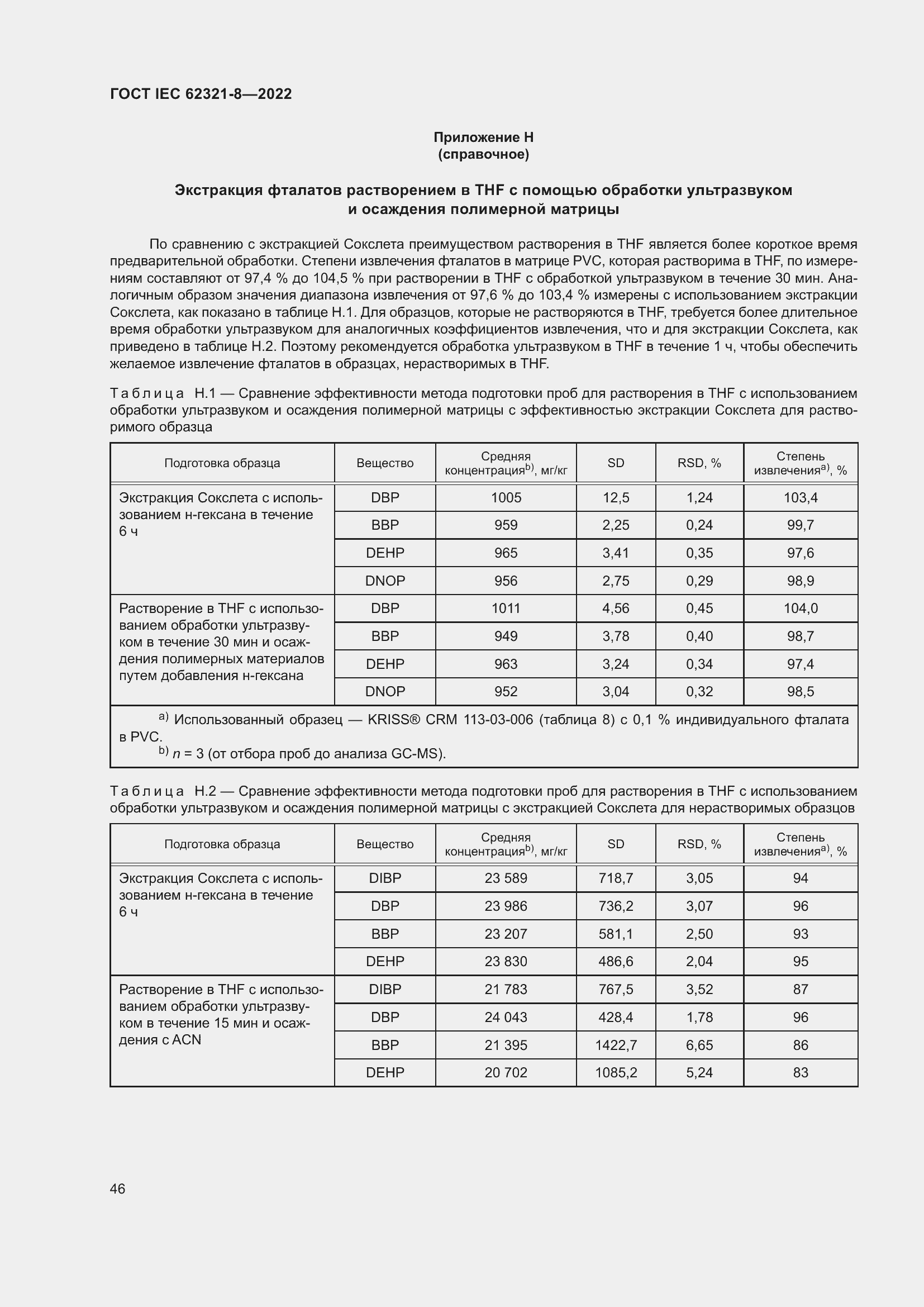 Страница 52 ГОСТ IEC 62321-8-2022
