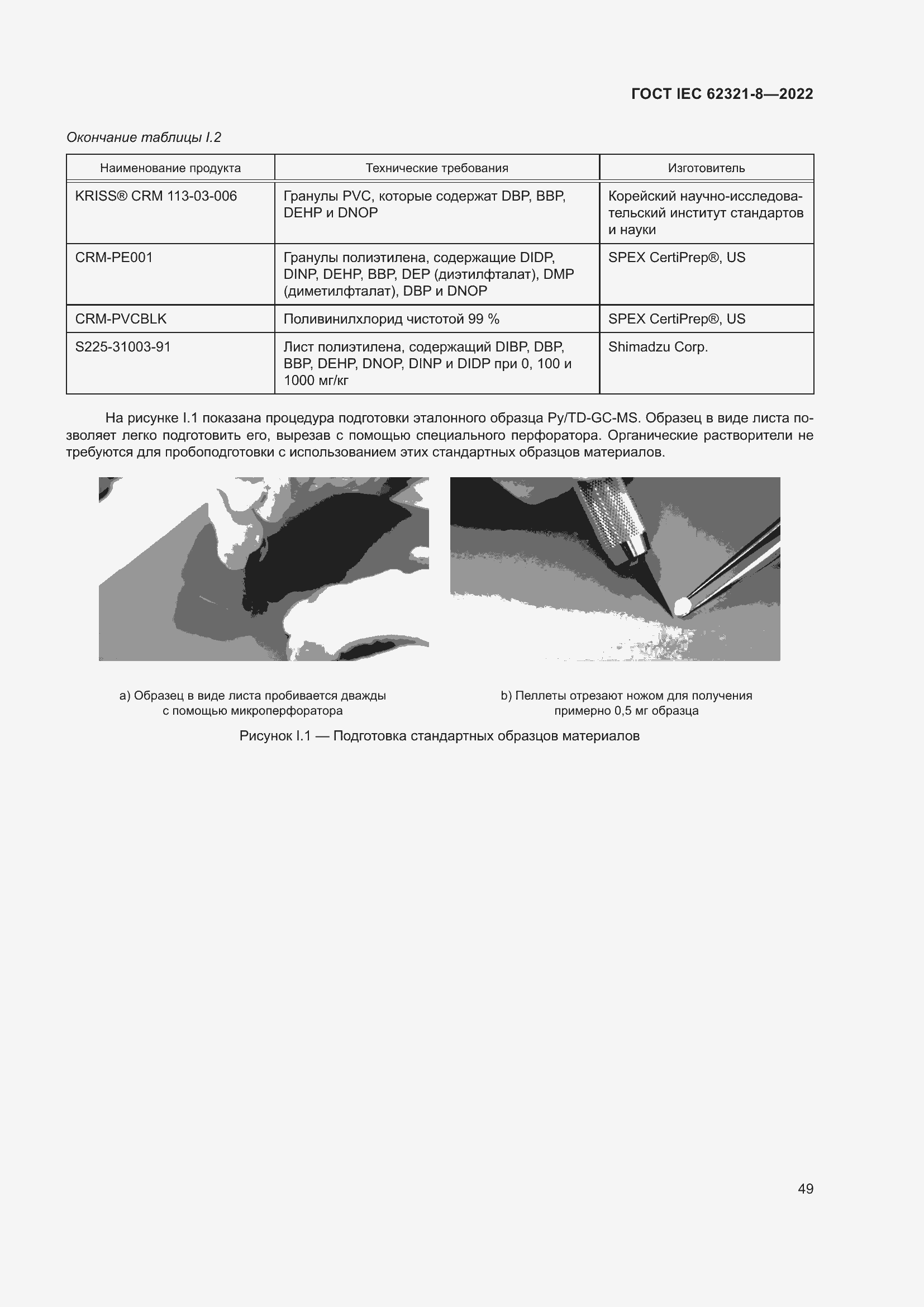 Страница 55 ГОСТ IEC 62321-8-2022