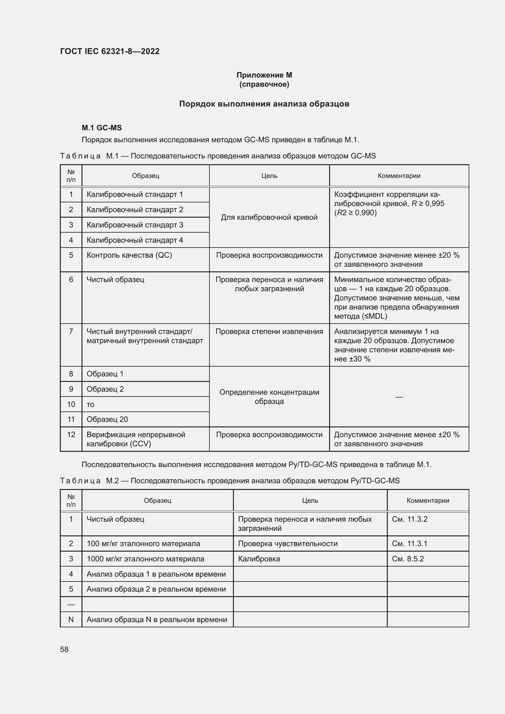 Страница 64 ГОСТ IEC 62321-8-2022