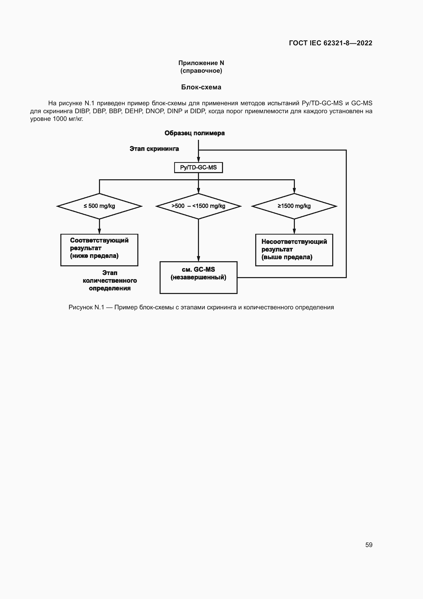 Страница 65 ГОСТ IEC 62321-8-2022