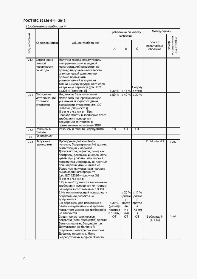 Страница 13 ГОСТ IEC 62326-4-1-2013