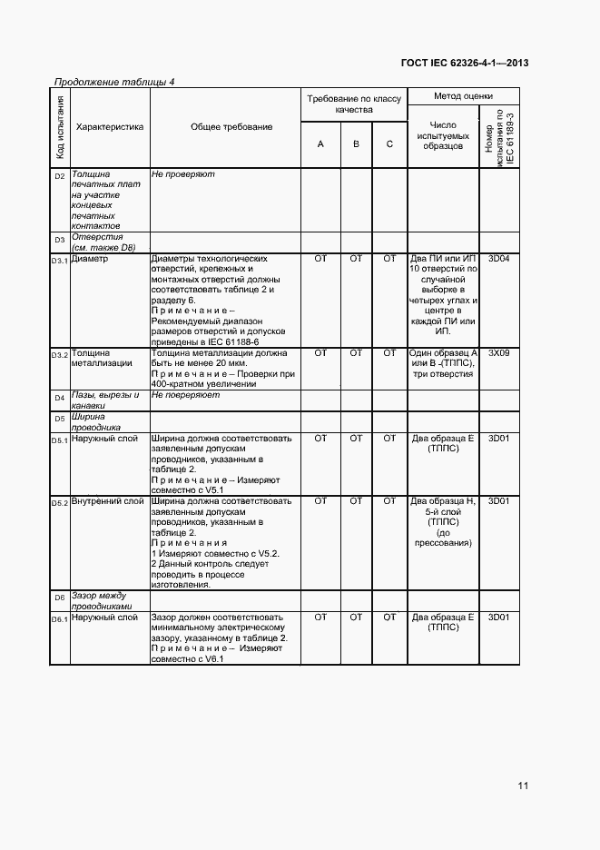 Страница 16 ГОСТ IEC 62326-4-1-2013