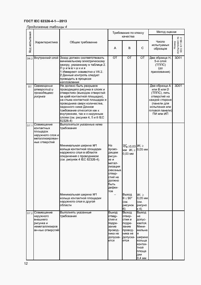 Страница 17 ГОСТ IEC 62326-4-1-2013