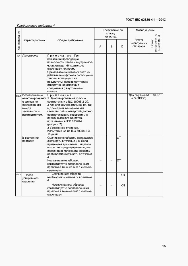 Страница 20 ГОСТ IEC 62326-4-1-2013