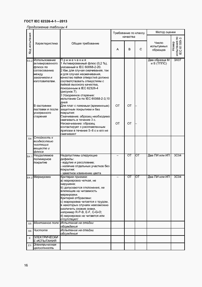 Страница 21 ГОСТ IEC 62326-4-1-2013