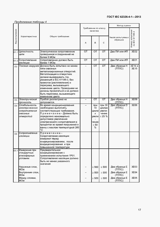 Страница 22 ГОСТ IEC 62326-4-1-2013