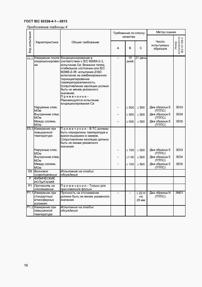Страница 23 ГОСТ IEC 62326-4-1-2013